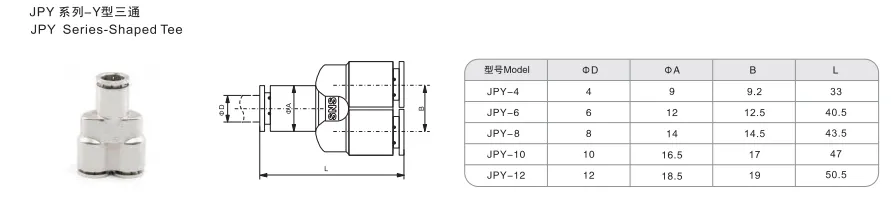 Sns Pneumatic Auxiliary Components Jpy Series Data Sheet 1