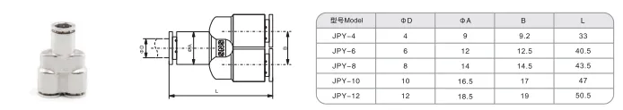 Sns Pneumatic Auxiliary Components Jpy Series Detail 1