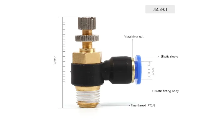 Sns Pneumatic Auxiliary Components Jsc Series Data Sheet 1