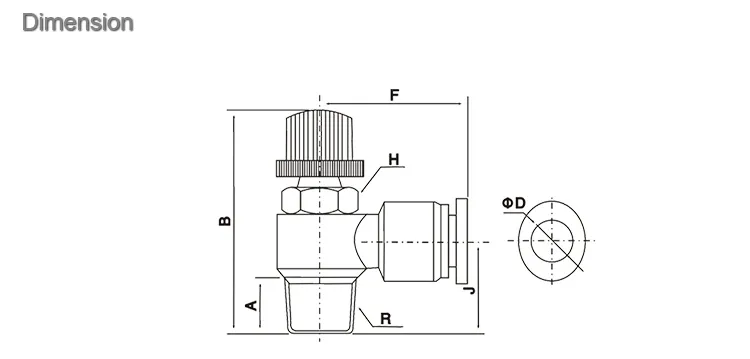 Sns Pneumatic Auxiliary Components Jsc Series Data Sheet 2