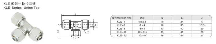 Sns Pneumatic Auxiliary Components Kle Series Detail 1