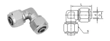 Sns Pneumatic Auxiliary Components Klv Series Data Sheet 1