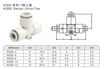 Sns Pneumatic Auxiliary Components Kq2E Series Detail 1