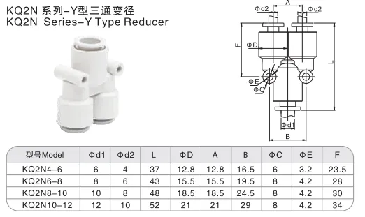 Sns Pneumatic Auxiliary Components Kq2N Series Data Sheet 1