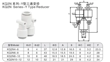 Sns Pneumatic Auxiliary Components Kq2N Series Detail 1