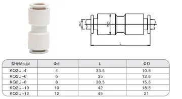 Sns Pneumatic Auxiliary Components Kq2U Series Detail 1