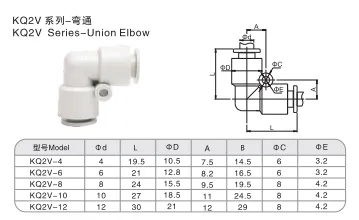 Sns Pneumatic Auxiliary Components Kq2V Series Detail 1