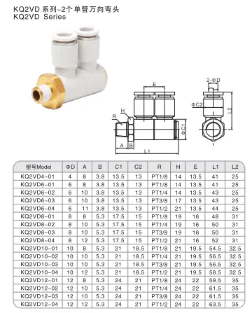 Sns Pneumatic Auxiliary Components Kq2Vd Series Detail 1