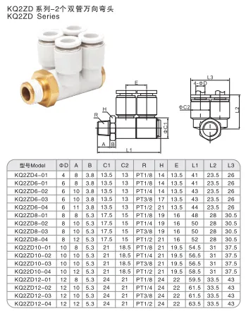Sns Pneumatic Auxiliary Components Kq2Zd Series Detail 1