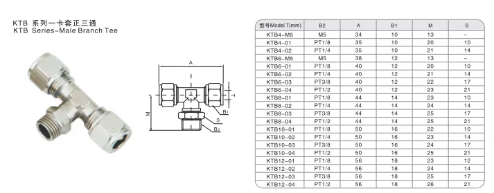 Sns Pneumatic Auxiliary Components Ktb Series Detail 1