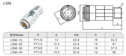 Sns Pneumatic Auxiliary Components Lsm Series Detail 1