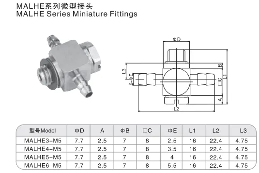 Sns Pneumatic Auxiliary Components Malhe Series Data Sheet 1