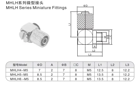 Sns Pneumatic Auxiliary Components Mhlh Series Data Sheet 1