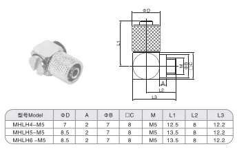 Sns Pneumatic Auxiliary Components Mhlh Series Detail 1