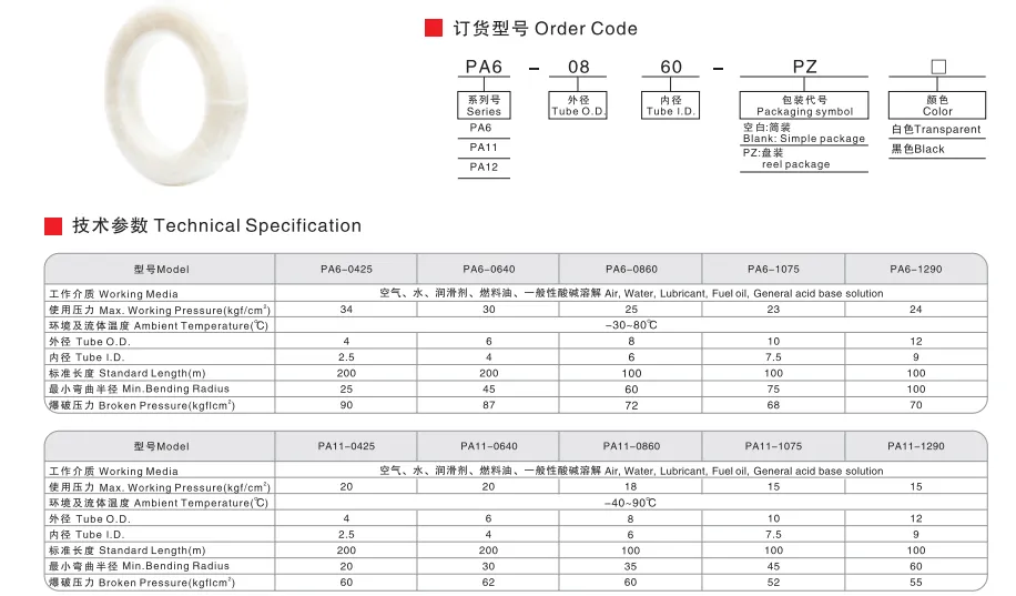 Sns Pneumatic Auxiliary Components Pa Series Data Sheet 1