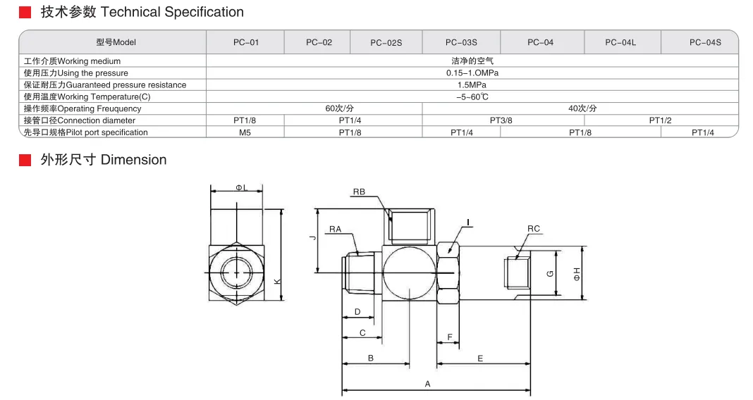 Sns Pneumatic Auxiliary Components Pc Series Data Sheet 2