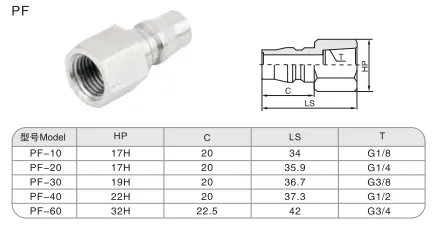 Sns Pneumatic Auxiliary Components Pf Series Detail 1