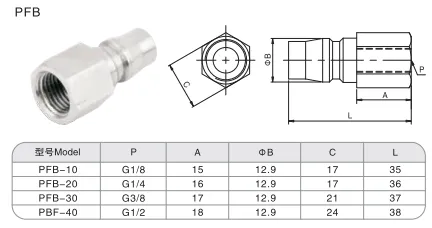 Sns Pneumatic Auxiliary Components Pfb Series Data Sheet 1