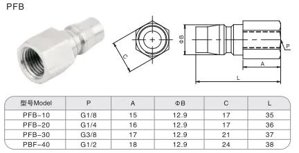 Sns Pneumatic Auxiliary Components Pfb Series Detail 1