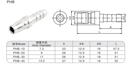 Sns Pneumatic Auxiliary Components Phb Series Data Sheet 1