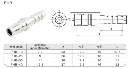 Sns Pneumatic Auxiliary Components Phb Series Detail 1