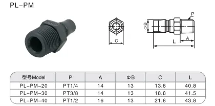 Sns Pneumatic Auxiliary Components Pl Pm Series Data Sheet 1