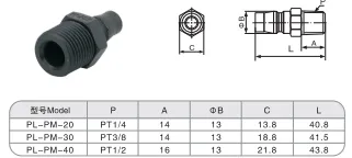 Sns Pneumatic Auxiliary Components Pl Pm Series Detail 1