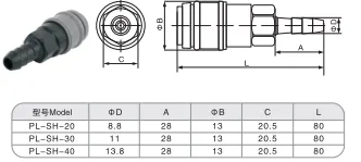 Sns Pneumatic Auxiliary Components Pl Sh Series Detail 1