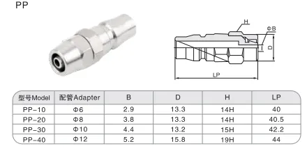 Sns Pneumatic Auxiliary Components Pp Series Detail 1