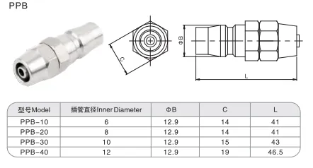 Sns Pneumatic Auxiliary Components Ppb Series Detail 1