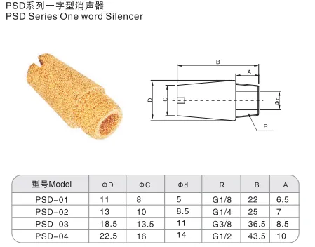 Sns Pneumatic Auxiliary Components Psd Series Detail 1