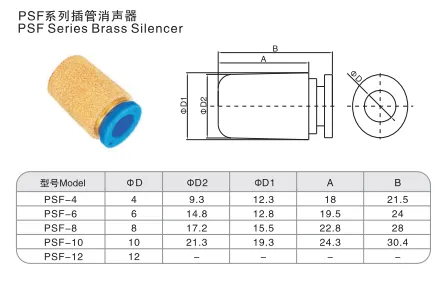 Sns Pneumatic Auxiliary Components Psf Series Data Sheet 1