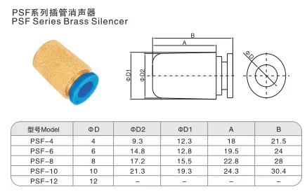 Sns Pneumatic Auxiliary Components Psf Series Detail 1