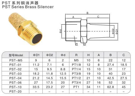 Sns Pneumatic Auxiliary Components Pst Series Detail 1