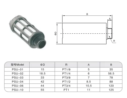 Sns Pneumatic Auxiliary Components Psu Series Detail 1