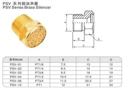 Sns Pneumatic Auxiliary Components Psv Series Detail 1