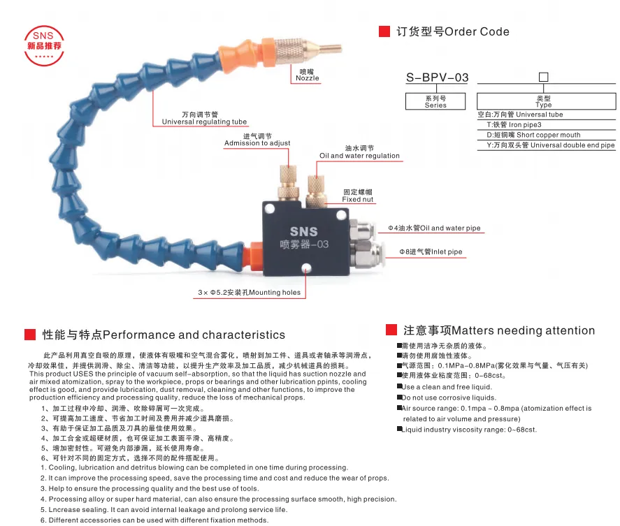 Sns Pneumatic Auxiliary Components S Bpv 03 Series Data Sheet 1