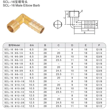 Sns Pneumatic Auxiliary Components Scl 16 Series Data Sheet 1