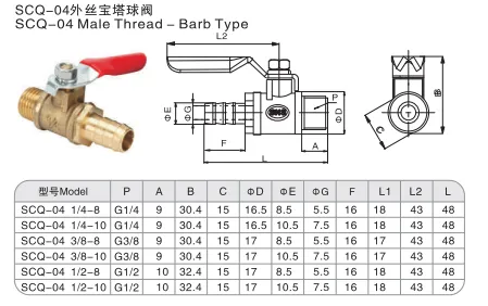 Sns Pneumatic Auxiliary Components Scq 04 Series Data Sheet 1