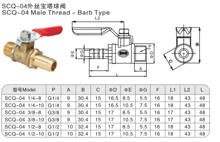 Sns Pneumatic Auxiliary Components Scq 04 Series Detail 1