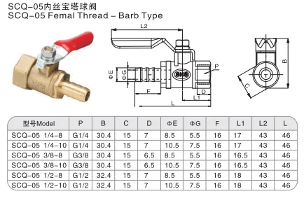 Sns Pneumatic Auxiliary Components Scq 05 Series Data Sheet 1