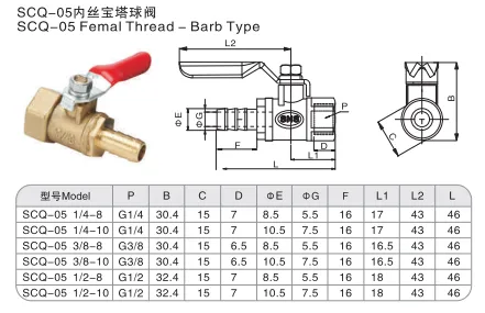 Sns Pneumatic Auxiliary Components Scq 05 Series Detail 1