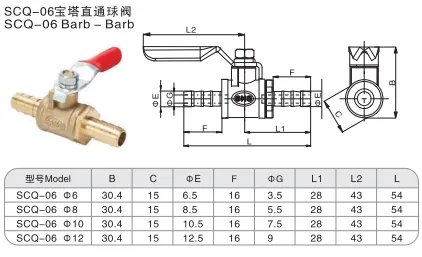 Sns Pneumatic Auxiliary Components Scq 06 Series Data Sheet 1