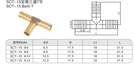 Sns Pneumatic Auxiliary Components Sct 15 Series Data Sheet 1