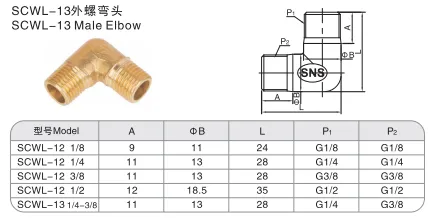 Sns Pneumatic Auxiliary Components Scwl 13 Series Detail 1