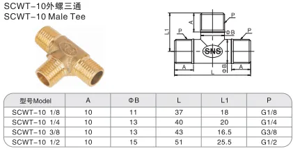 Sns Pneumatic Auxiliary Components Scwt 10 Series Detail 1