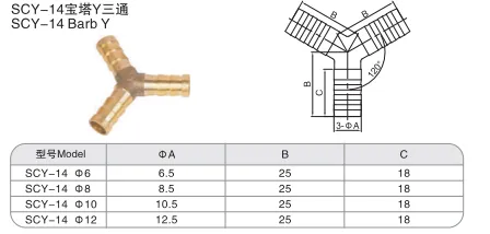 Sns Pneumatic Auxiliary Components Scy 14 Series Data Sheet 1