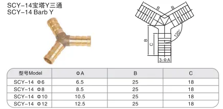 Sns Pneumatic Auxiliary Components Scy 14 Series Detail 1