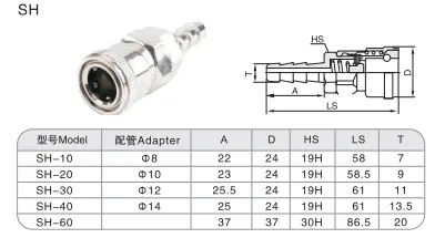 Sns Pneumatic Auxiliary Components Sh Series Detail 1