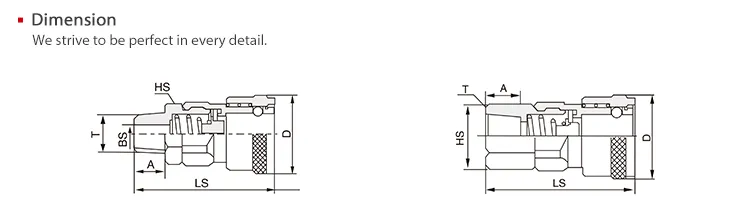 Sns Pneumatic Auxiliary Components Sm Series Data Sheet 3